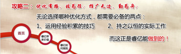 尚武科技,石家庄网站优化,2019年关键词优化