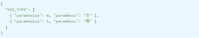 数据动态过滤技巧在 Vue 项目中的实践