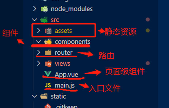 Vue的快速搭建方法